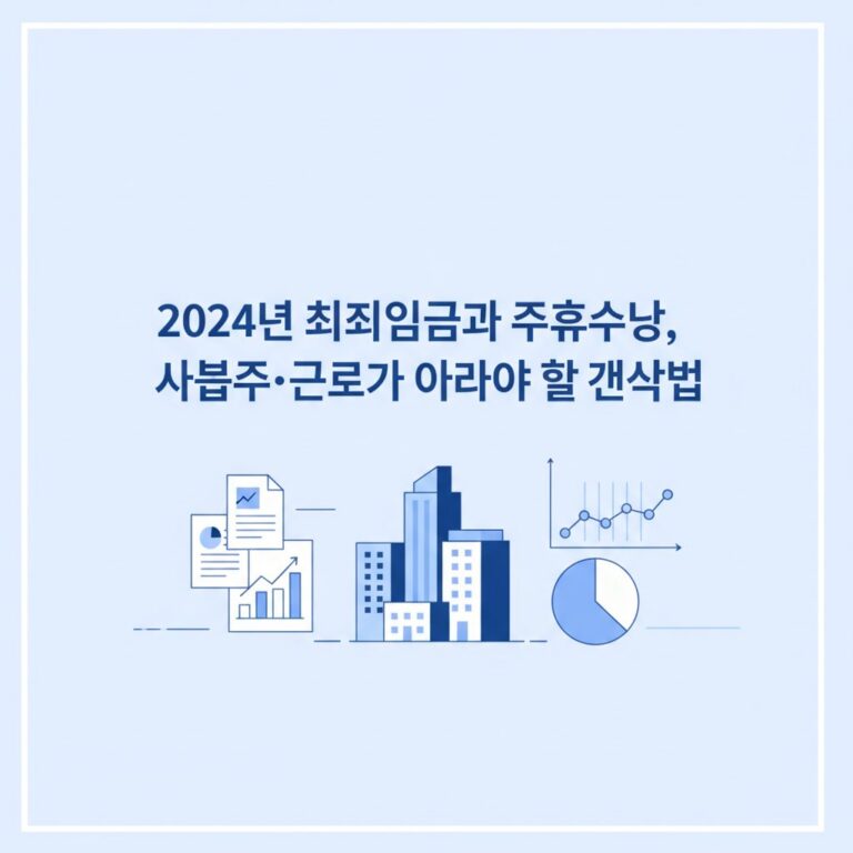 2024년 최저임금과 주휴수당, 사업주·근로자가 알아야 할 계산법