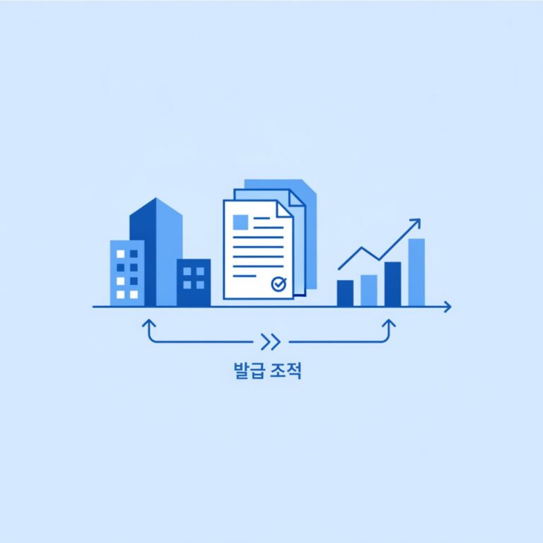 중소기업확인서 발급 절차와 필요 서류, 혜택 및 신청