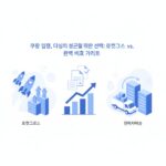 쿠팡 로켓그로스 및 판매자배송 비교