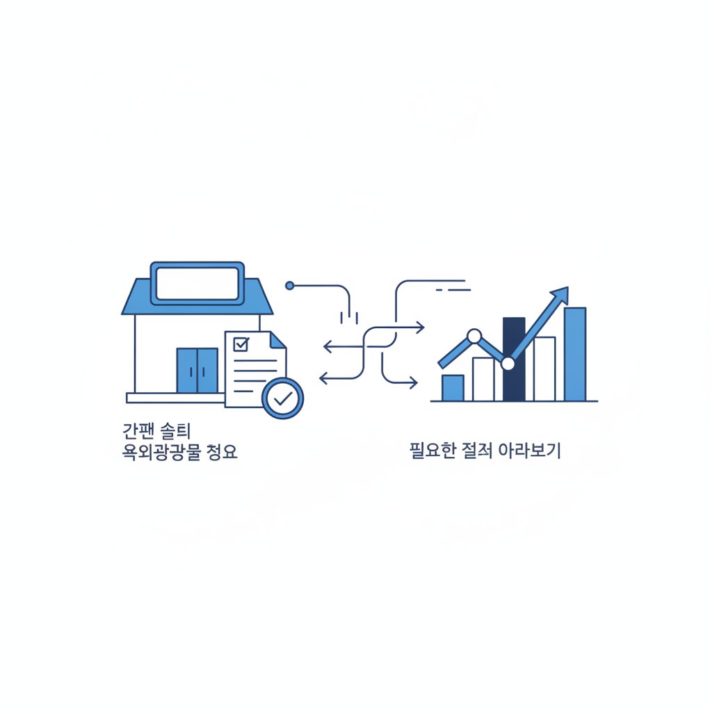 간판 설치와 옥외광고물 신고, 필요한 절차 알아보기